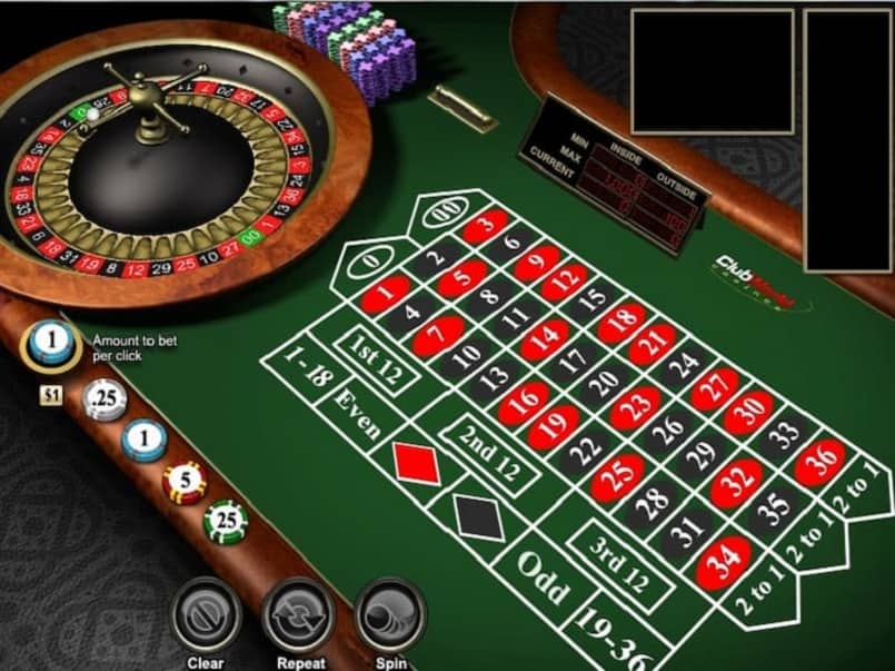 Chơi Roulette theo chiến thuật Martingale